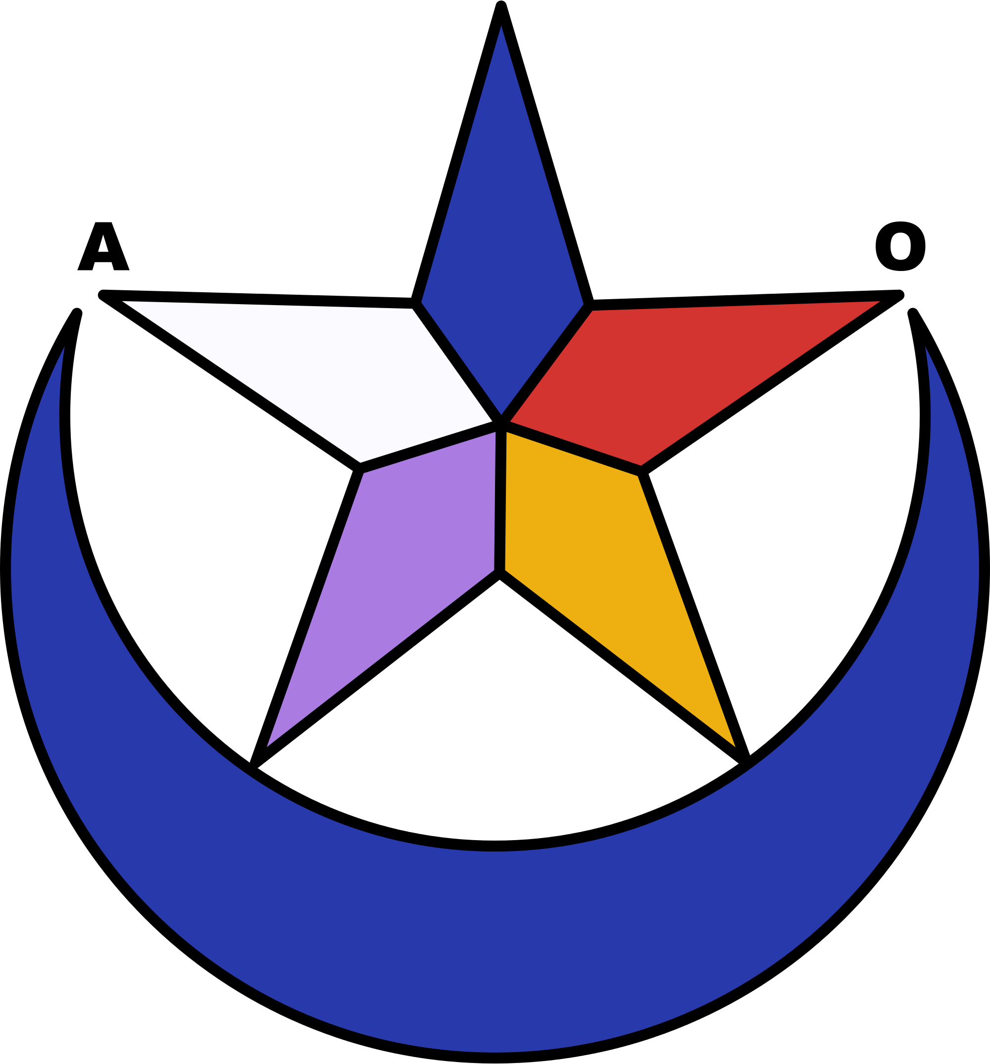 Moon And Stars Clipart Moon And Stars Clipart 5115391 - Ratana Religion - Png Download (2000x2148), Png Download