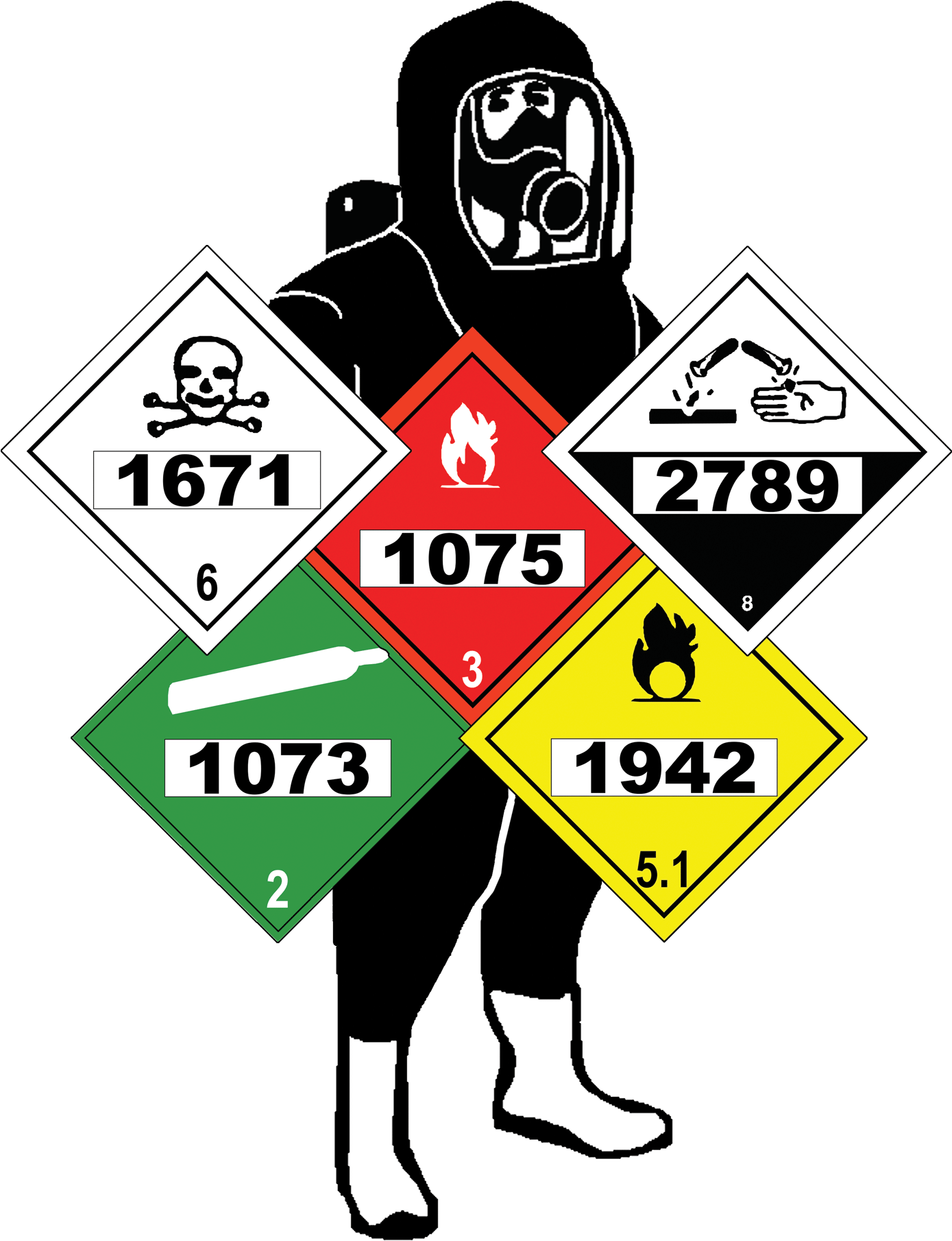 Rainy Days Image - Hazmat Placards Clipart (1388x1828), Png Download