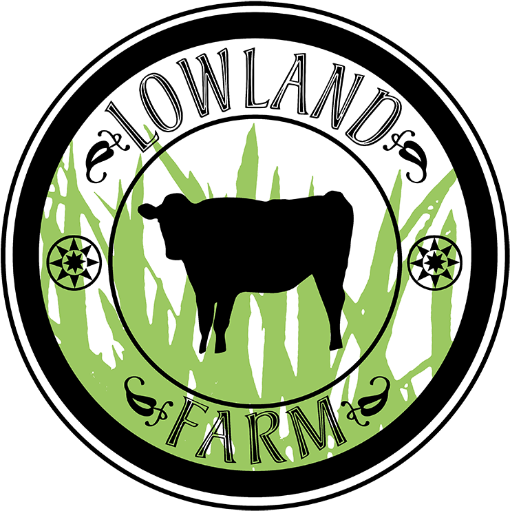 Lowland Farm Clipart (800x800), Png Download