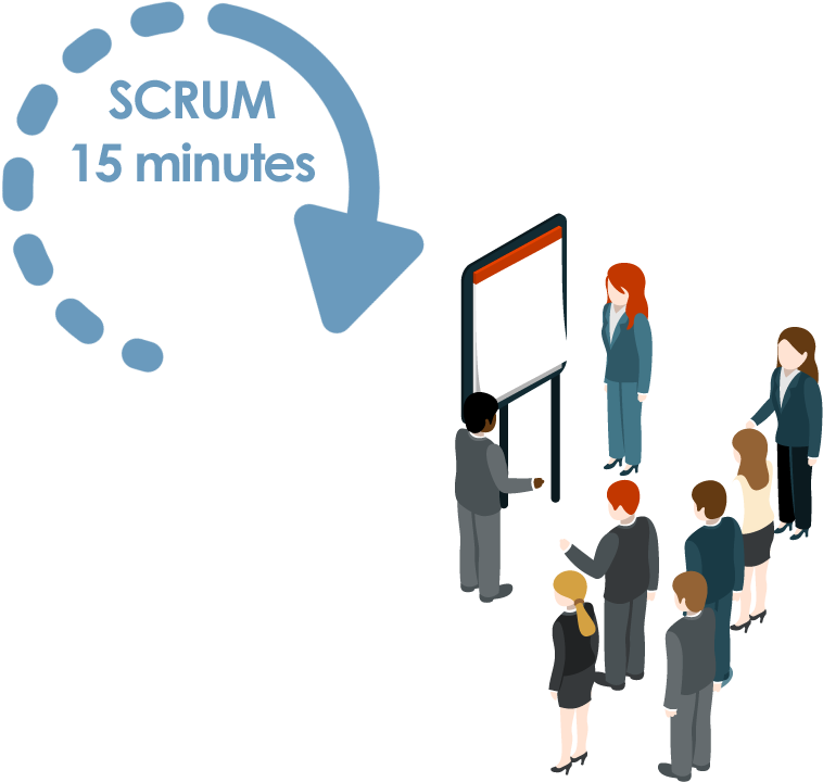 Scrum Meetings In The R D Department News Esi Group - Illustration Clipart (800x800), Png Download