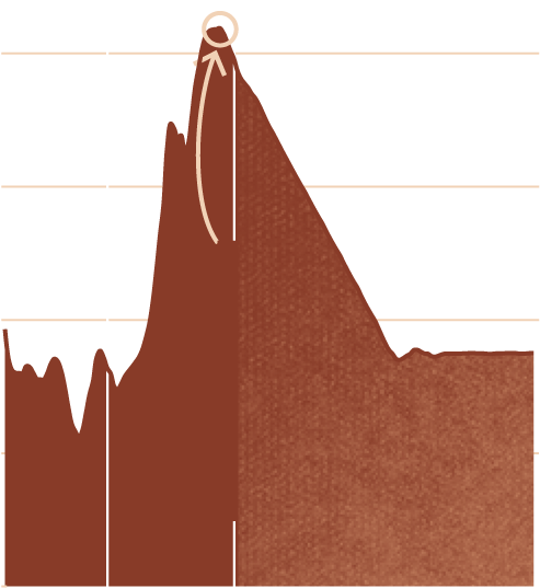 Chinese Boy Shirt Clipart - Png Download (560x762), Png Download