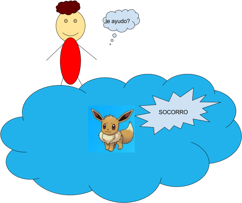 Mientras Perseguía A Pepito Man El Lobo Se Cayó A Una - Cartoon Clipart (936x687), Png Download