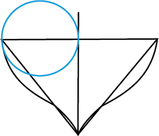 Family Picnic Clipart - Draw A Heart - Png Download (678x600), Png Download