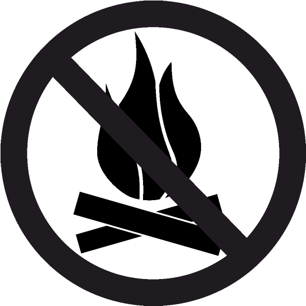 Circle Clipart Crescent Emblem Desktop Wallpaper - Not To Do During Ramadan - Png Download (800x800), Png Download