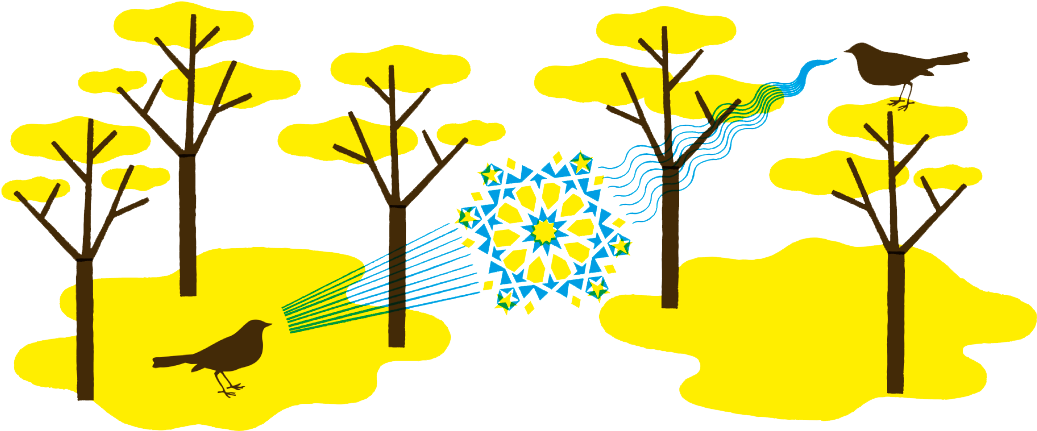 Arton58 - Bird Silhouette Clipart (1300x480), Png Download