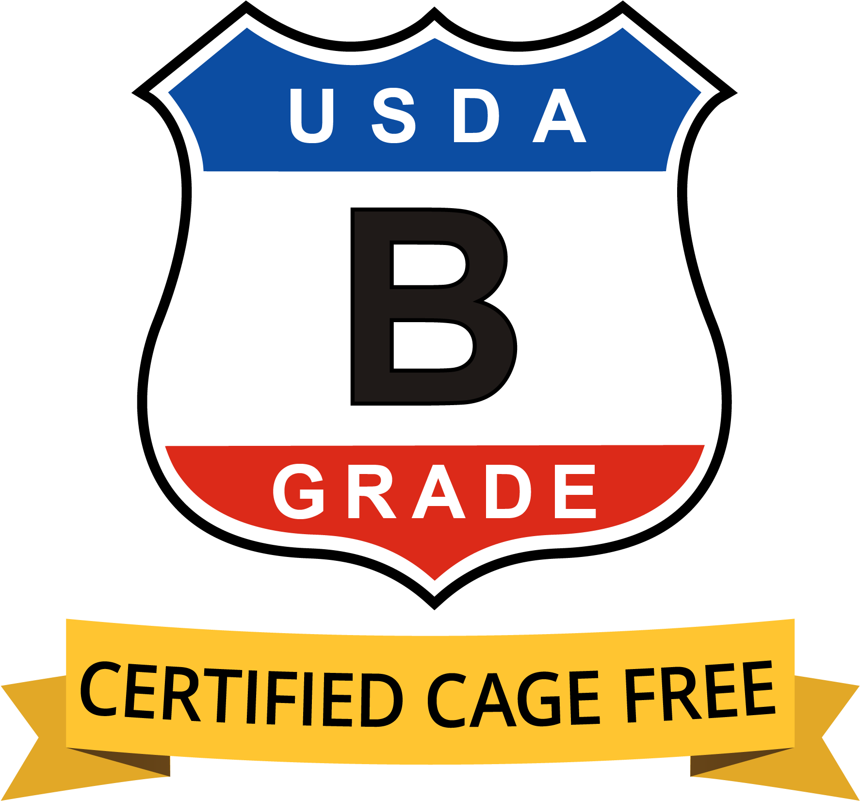 Shell Egg B Grade Cage Free - Agricultural Marketing Service Clipart (1772x1671), Png Download