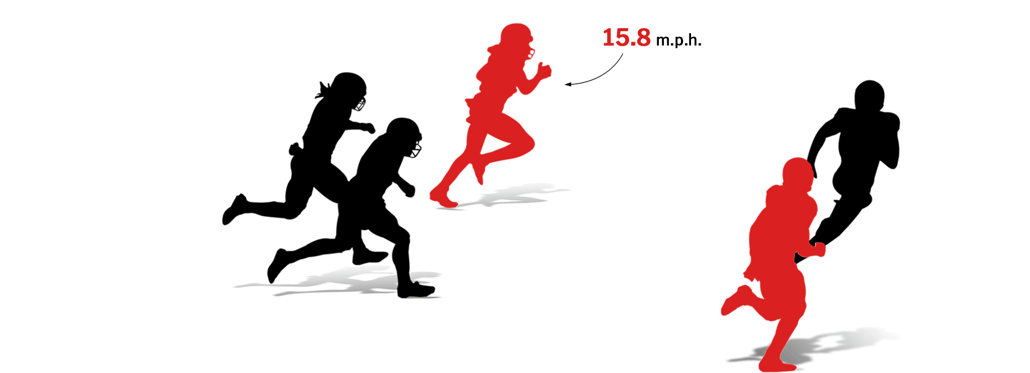 Fast Clipart Fast Runner - Silhouette - Png Download (2048x742), Png Download