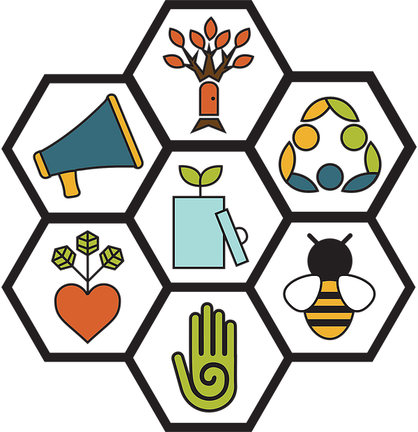 Ali W Alattabi Gefällt Das - Crm Einführung Clipart (600x620), Png Download