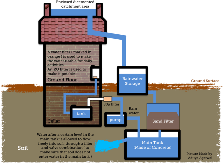 This Page Contains All Info About 100 Best Images About Clipart (800x563), Png Download