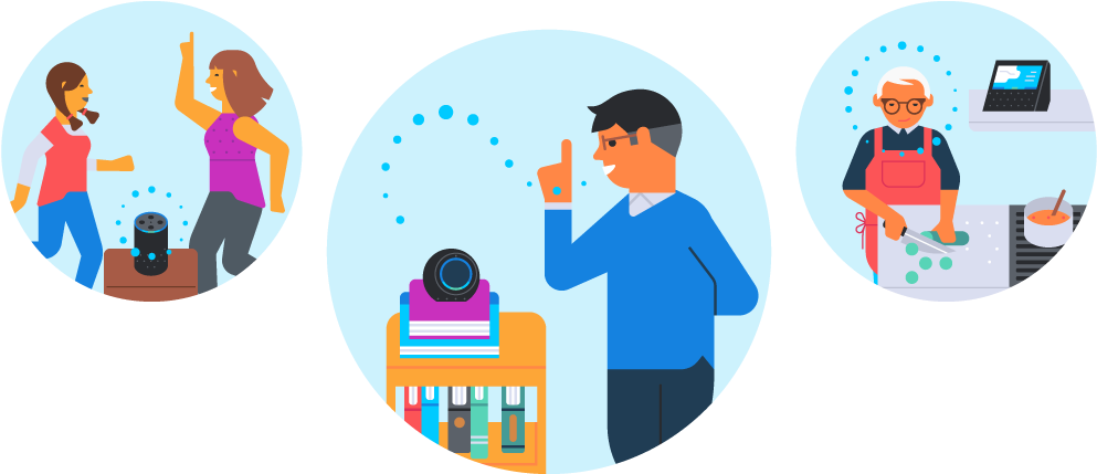 Start Building For Voice Today By Adding New Capabilities - Amazon.com Clipart (1056x524), Png Download