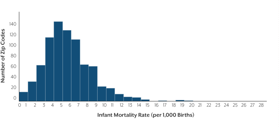 Imrdistribution Total - Texas Clipart (1000x442), Png Download