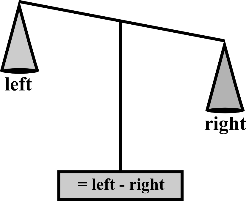 Weighing Scale Difference - Make Sexy Girls Fight Over You By Applying Hawk Seduction Clipart (827x677), Png Download