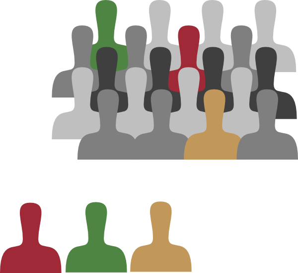 Small And Large Group Clipart (600x549), Png Download