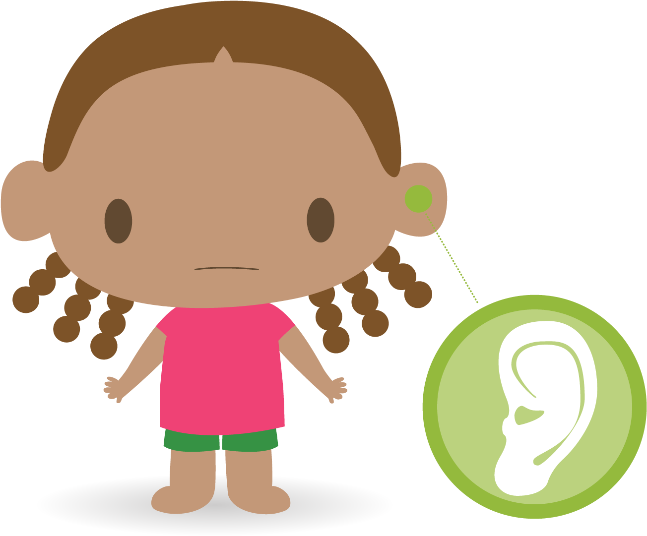 Ear Pain Alberta Health Services Febrile Seizures - Children Around The World Clipart (1420x1080), Png Download