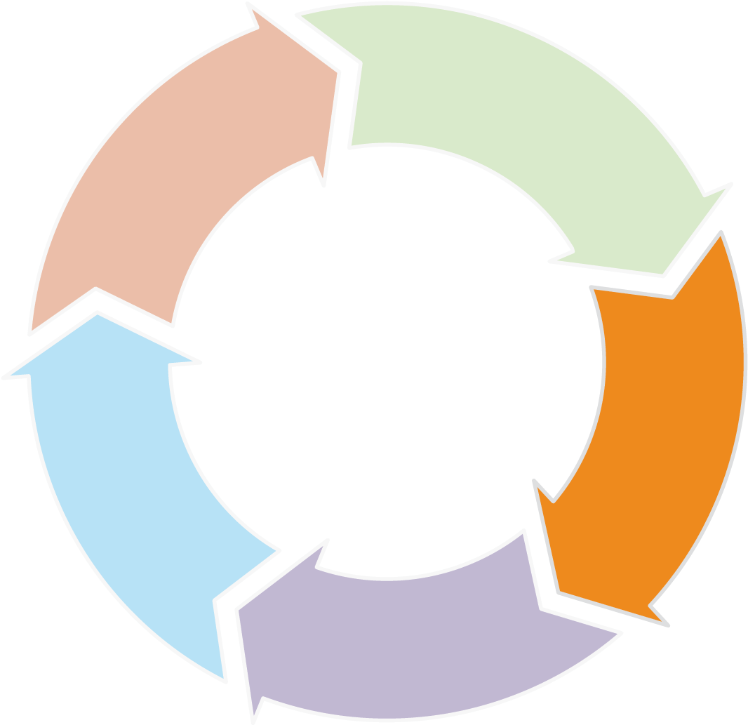 Clipart Teacher Strategy - Theory Of Change Clipart - Png Download (1200x1200), Png Download