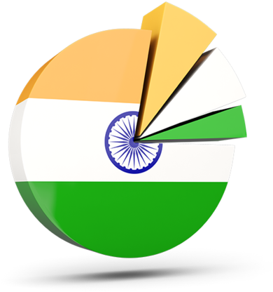 Flag Of India Clipart (640x480), Png Download