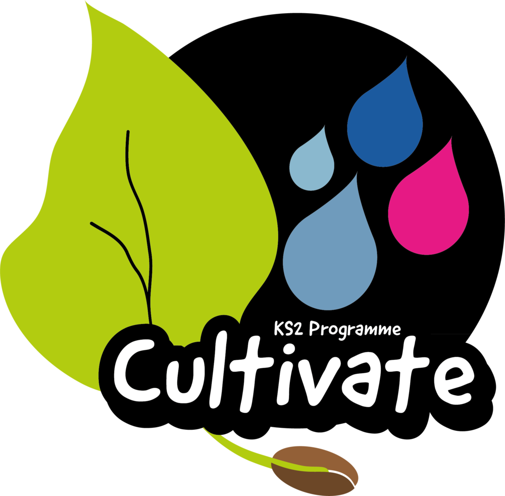 Cultivate - Website Clipart (1000x981), Png Download