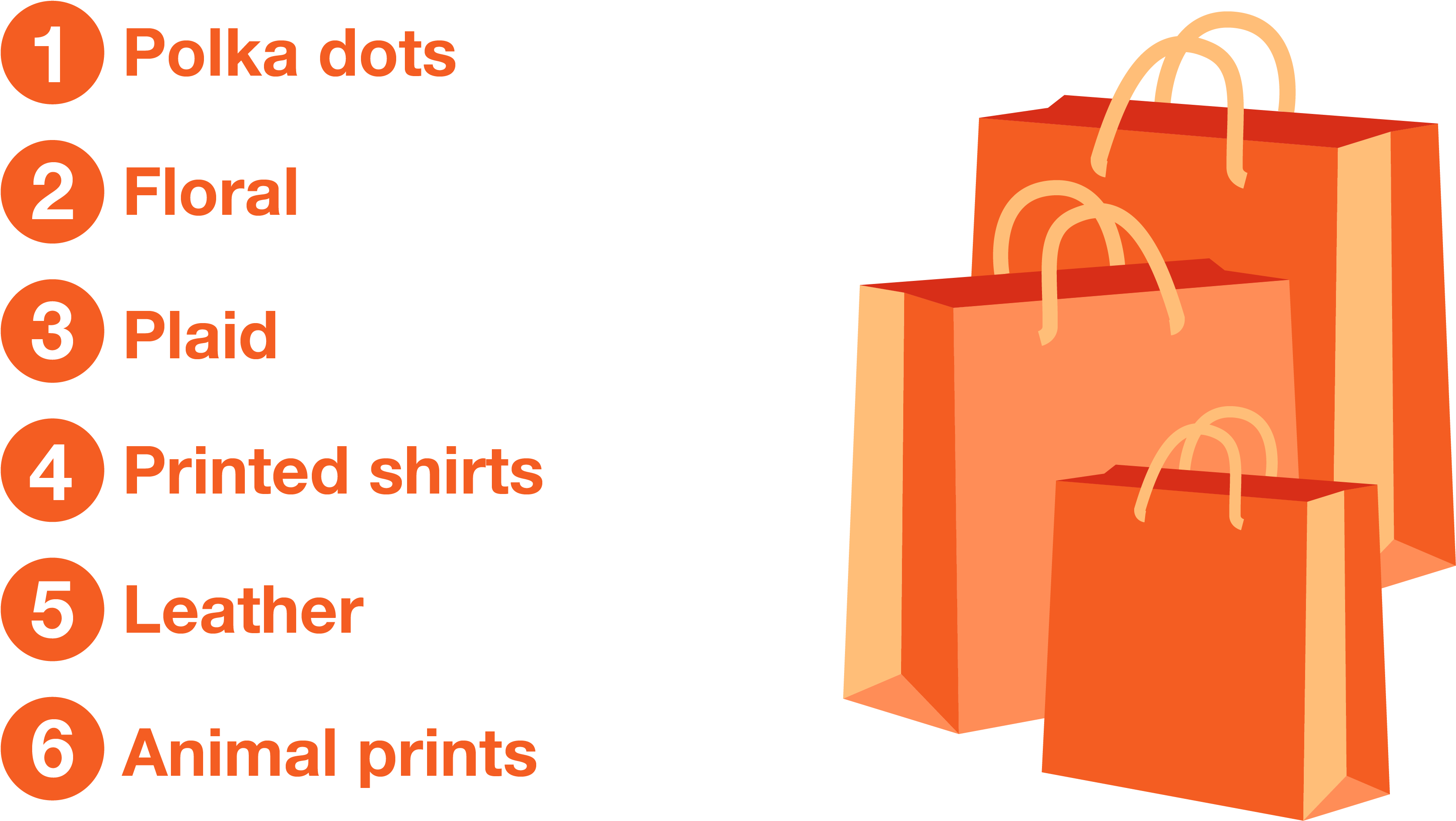 What Are The "trending Topics" Of Interest In The Fashion - Bag Clipart (3438x1922), Png Download