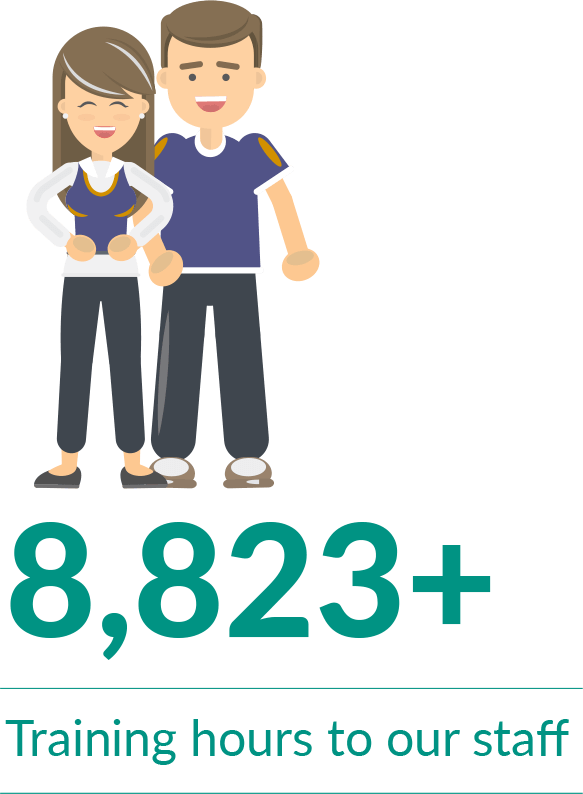 Kerry Sanderson Ac, Stephanie Buckland, Steve Scudamore - Oakley Monster Dog Clipart (583x794), Png Download