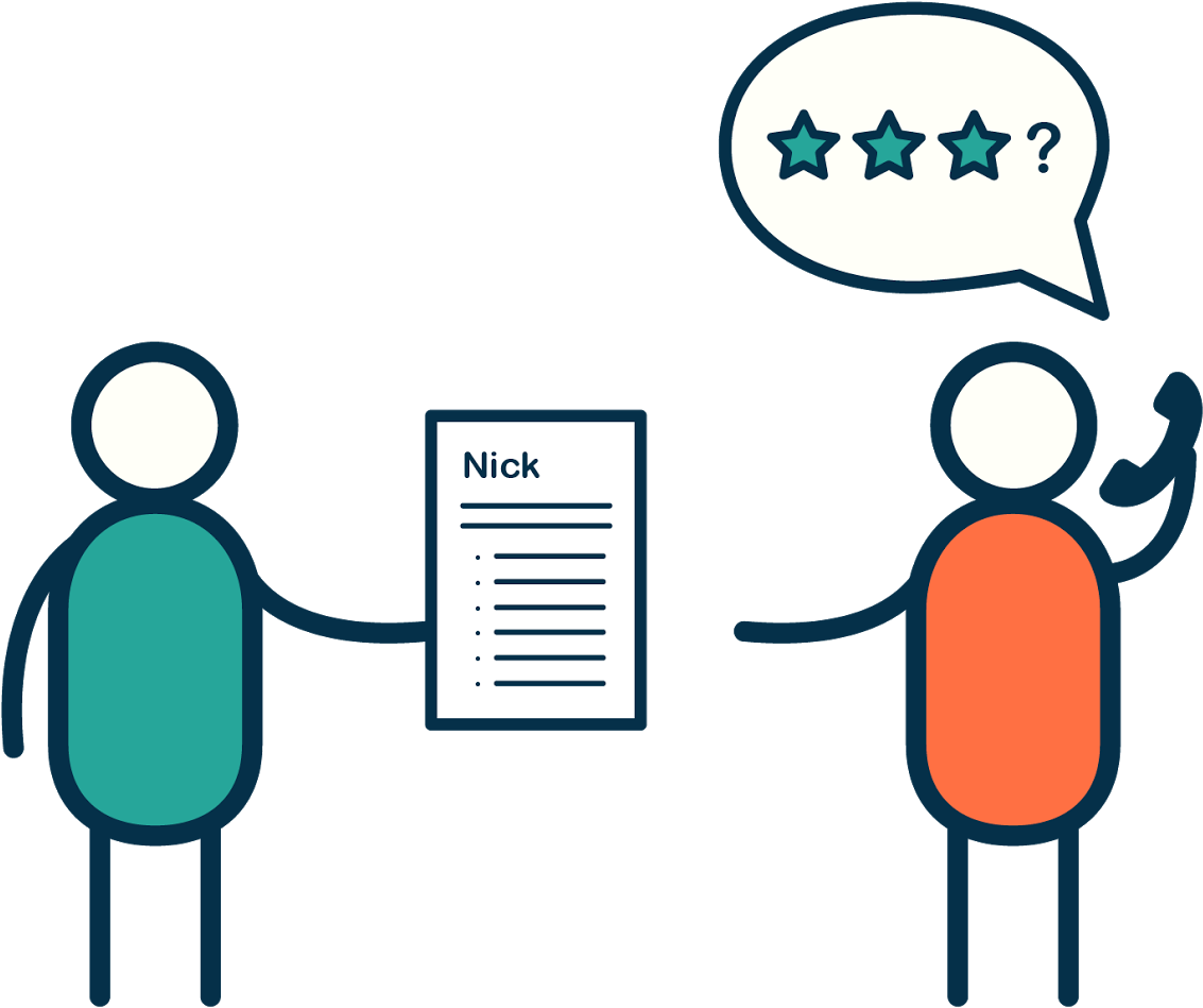 Clip Free Exploring Portable Ratings For Gig Workers - Drawing - Png Download (1599x1600), Png Download