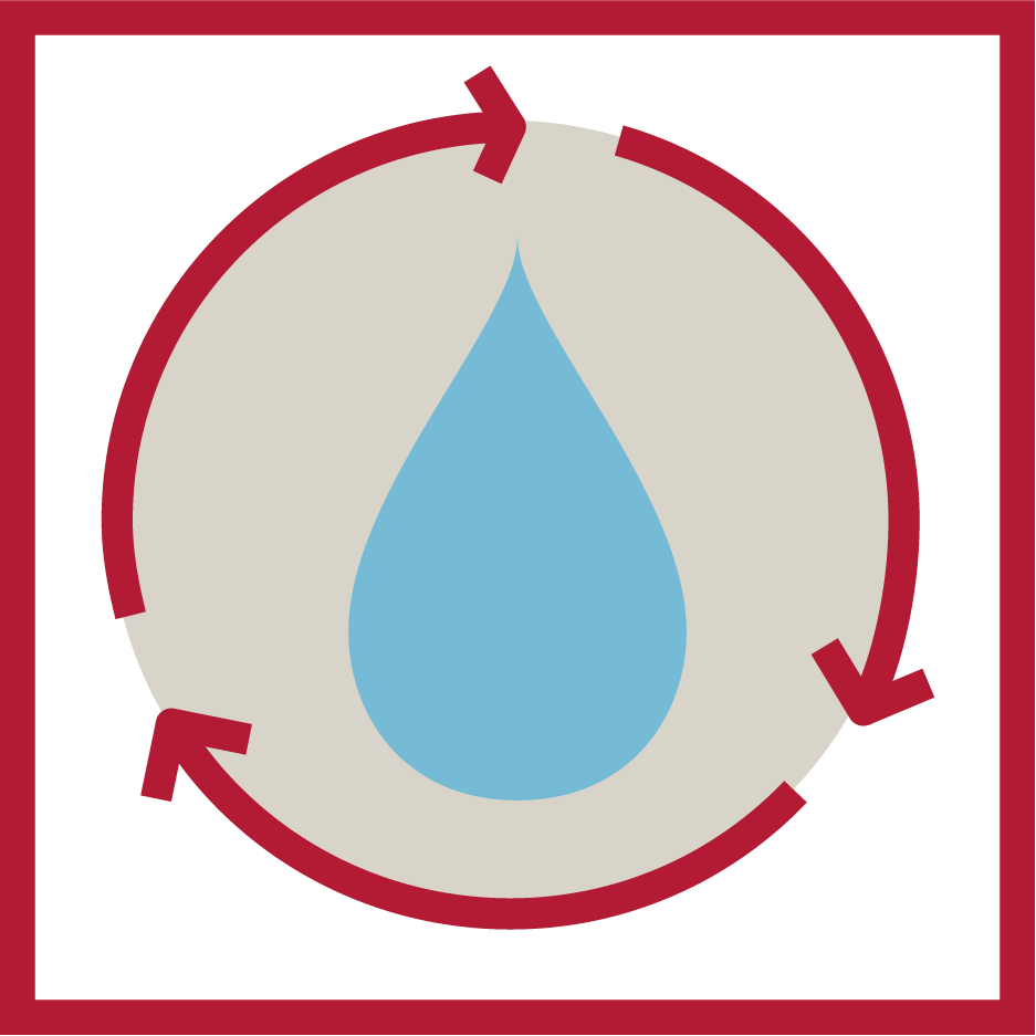 Continuos-recycling - Awesome Face Clipart (937x937), Png Download