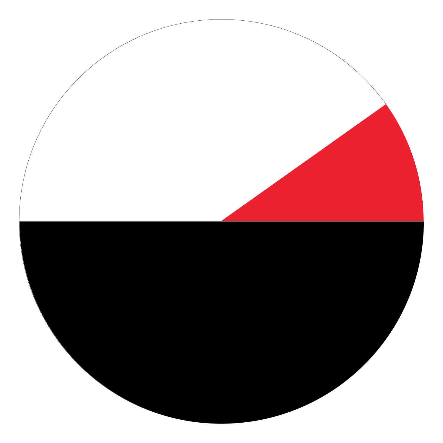 Circle Clipart (1500x1500), Png Download