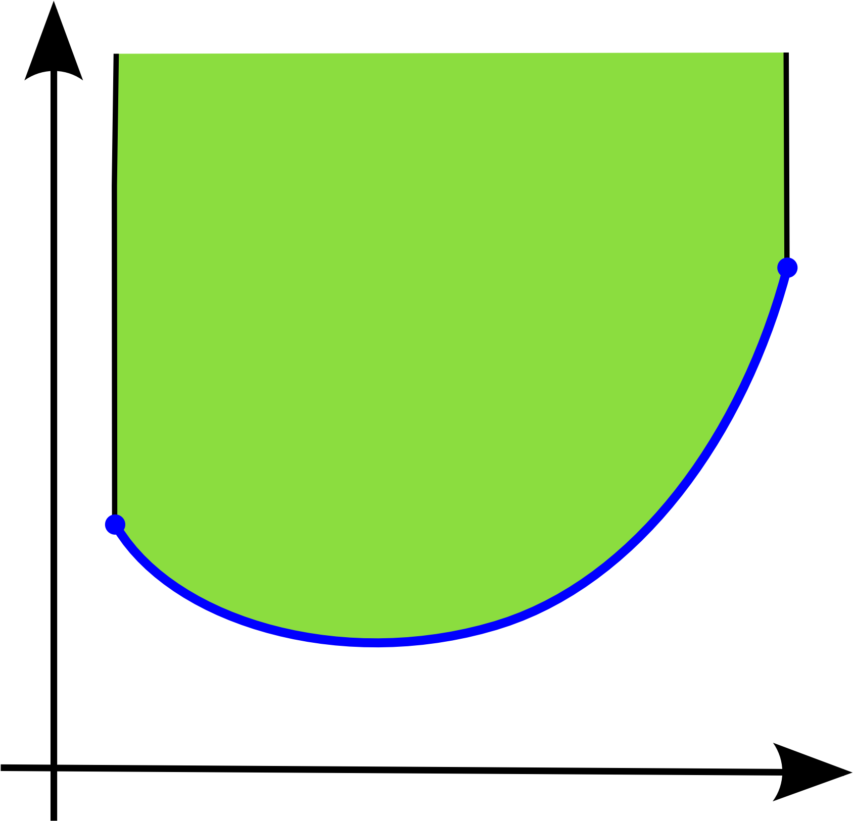 Graph Increasing Clipart (1729x1635), Png Download