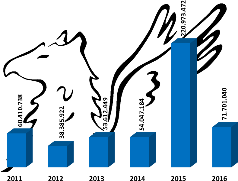 Grafico Beni Di Consumo - Education Clipart (928x625), Png Download