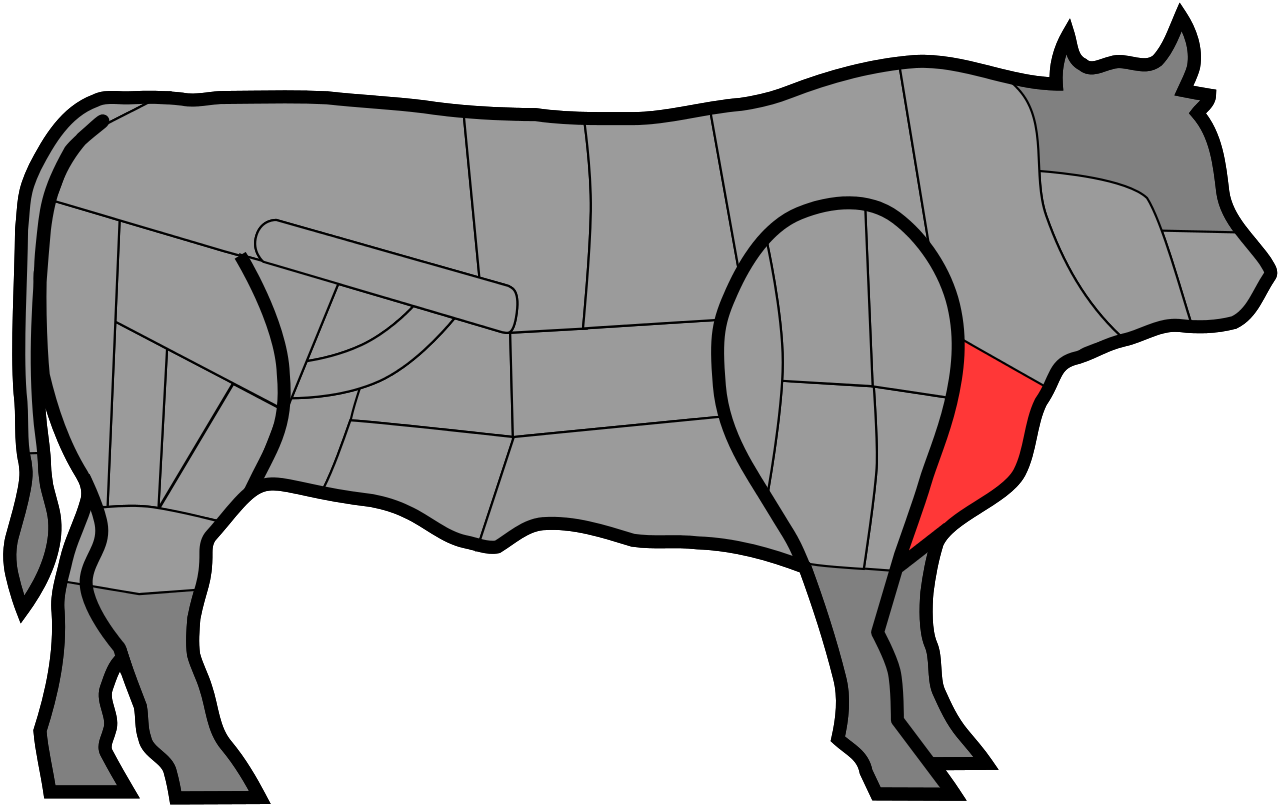 Macreuse À Pot Au Feu Clipart (1200x757), Png Download