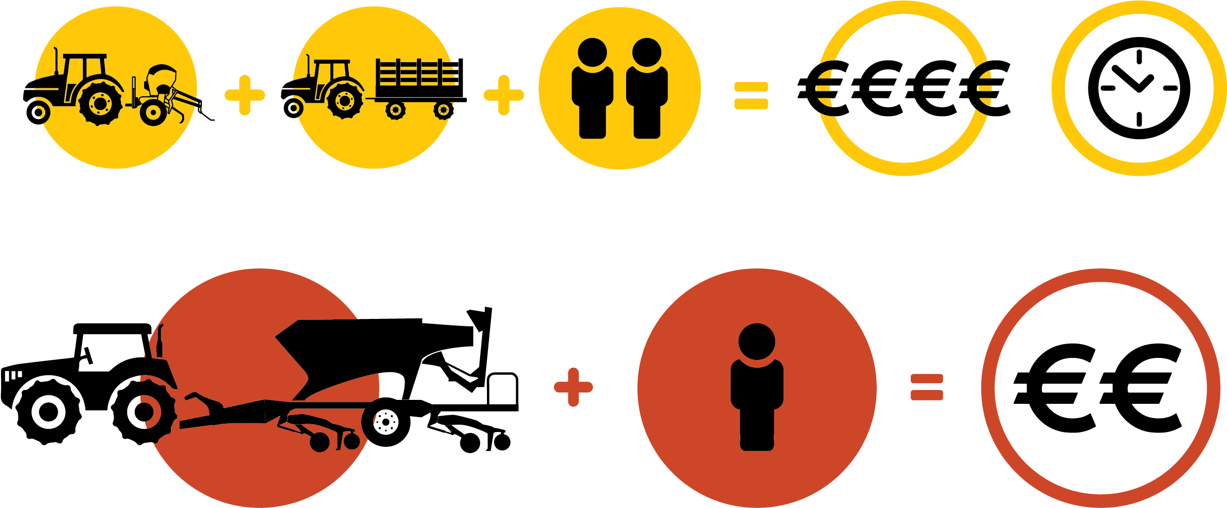 Dynamic - Circle Clipart (2689x1264), Png Download