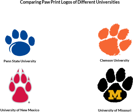 Prior To This Season, Half Of Meyer's Losses Came Against - Clemson Tigers Round Stainless Steel Necklace Clipart (640x480), Png Download