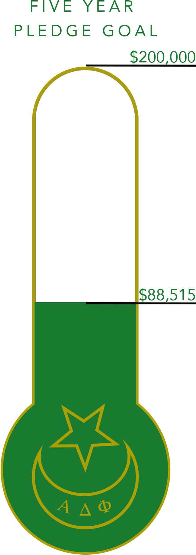 Ad Hoc Thermometer Copy Clipart (800x2000), Png Download