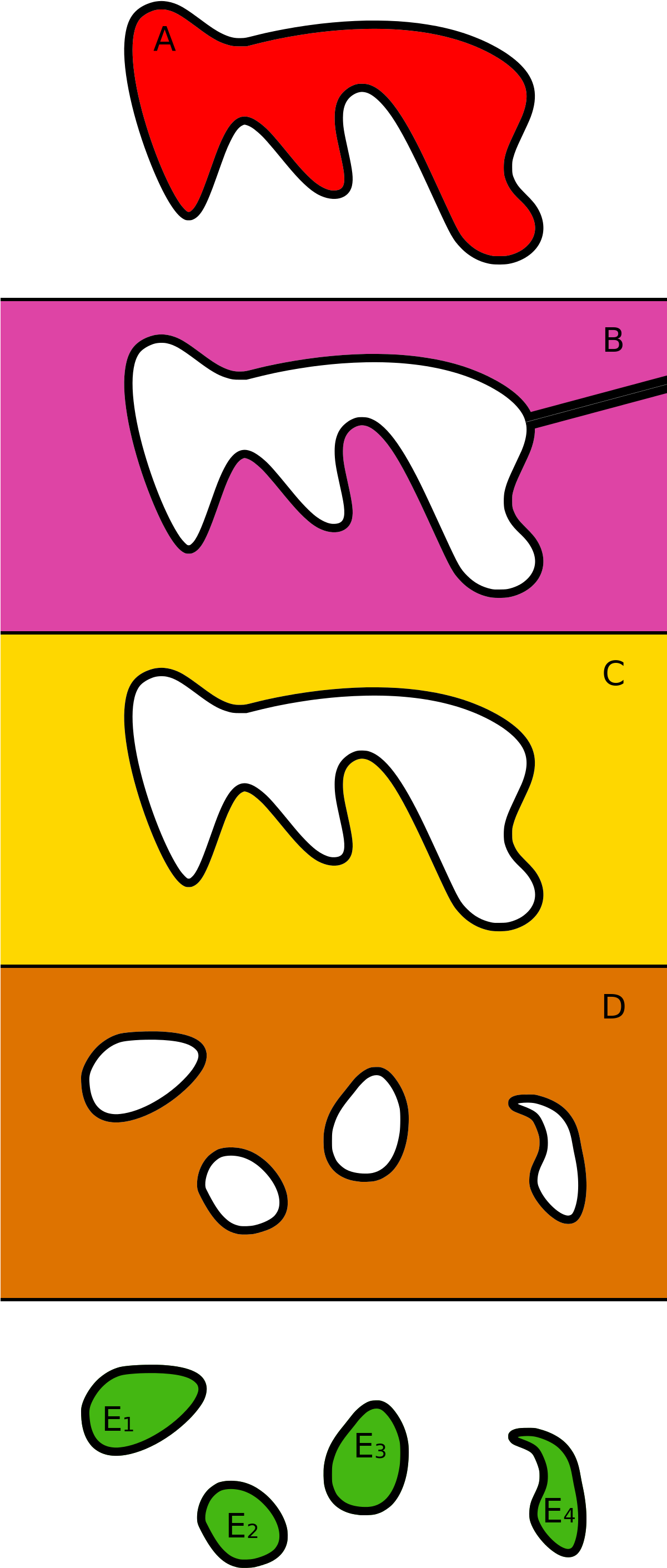 Transparent Library Connected Space - Connected Component Topology Clipart (400x1000), Png Download