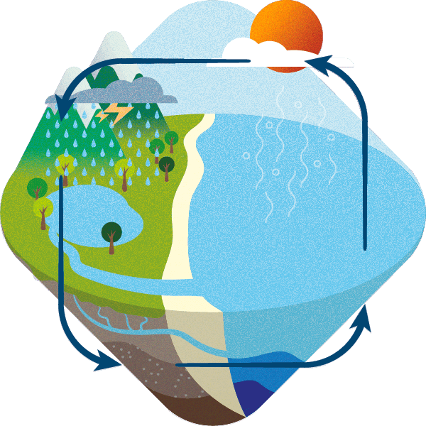 For The Feet And For Everything They Were Created For - Illustration Clipart (600x600), Png Download