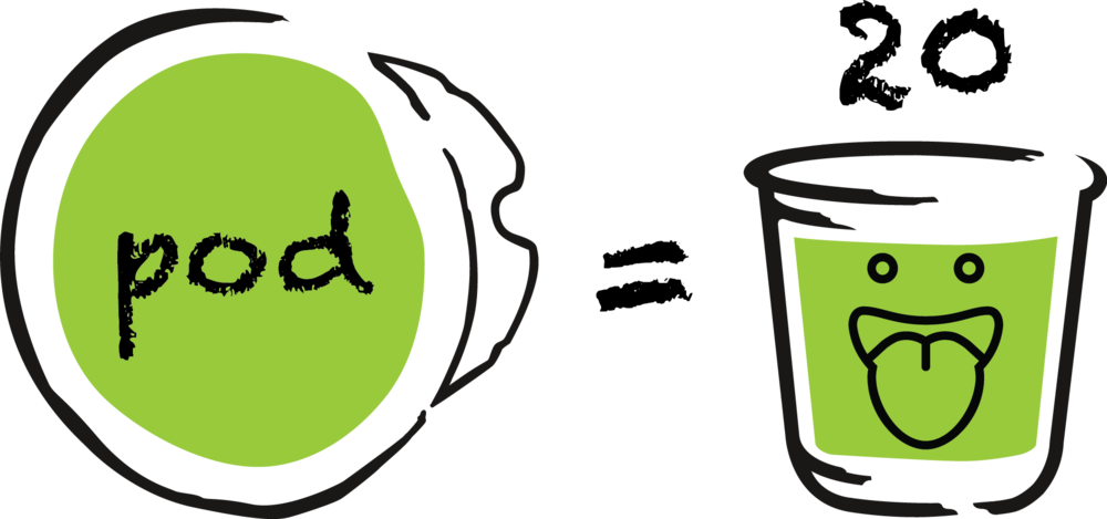 1 Pod = 20 Cups Style 1 - Portable Network Graphics Clipart (1000x469), Png Download