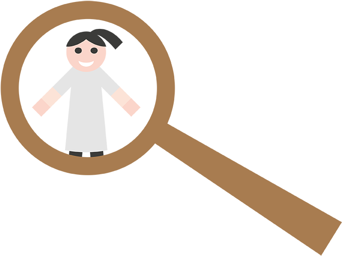 Your Profile Clipart (842x595), Png Download