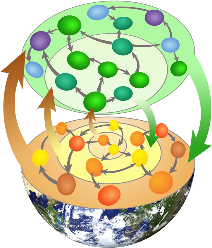 Logo - Biology Clipart (764x886), Png Download