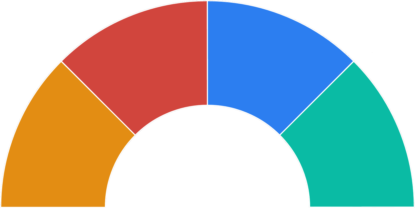 Food Clipart (1682x844), Png Download