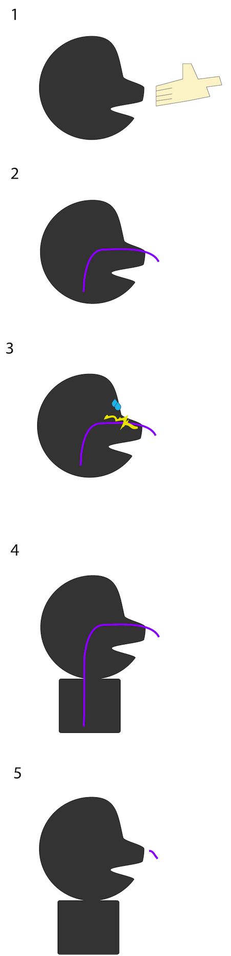 Image - Graphic Design Clipart (450x1880), Png Download