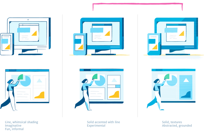 Awesome Inclusive Illustrations, By Design - Wordpress Illustration Clipart (720x459), Png Download