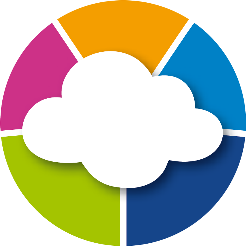 Wolkify Ab Wolkify Ab - Factors Contributing To Diabetes 2 Uk Clipart (866x867), Png Download