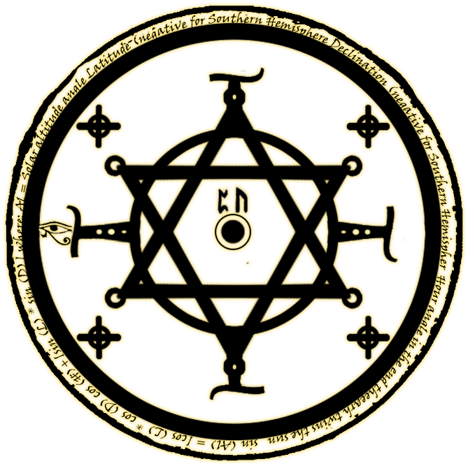 He Has Two Transmutation Circles Branded Onto His Palms - Circle Clipart (700x700), Png Download