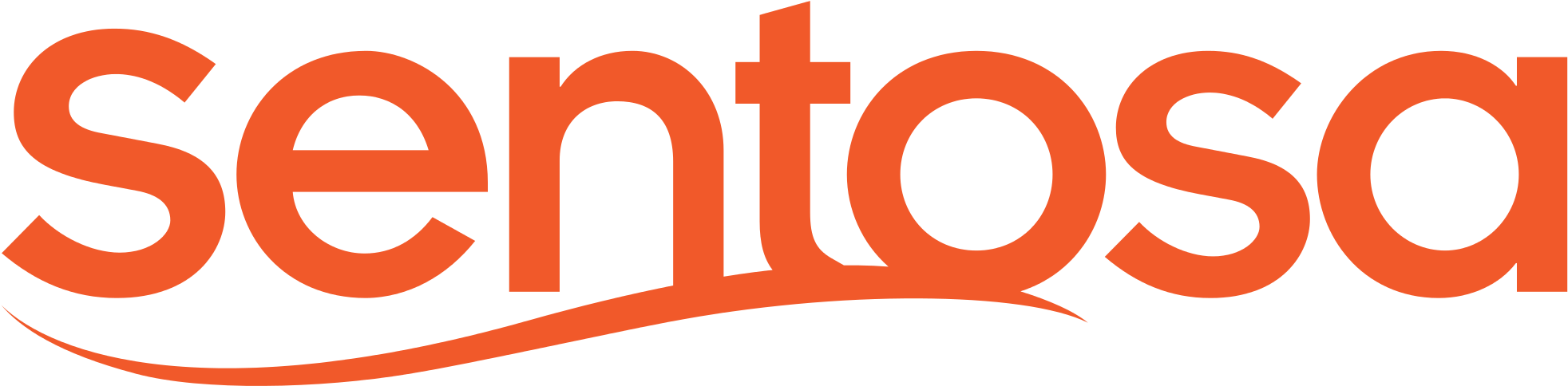 All Lightrail Lines - Sentosa The State Of Fun Logo Clipart (2000x500), Png Download