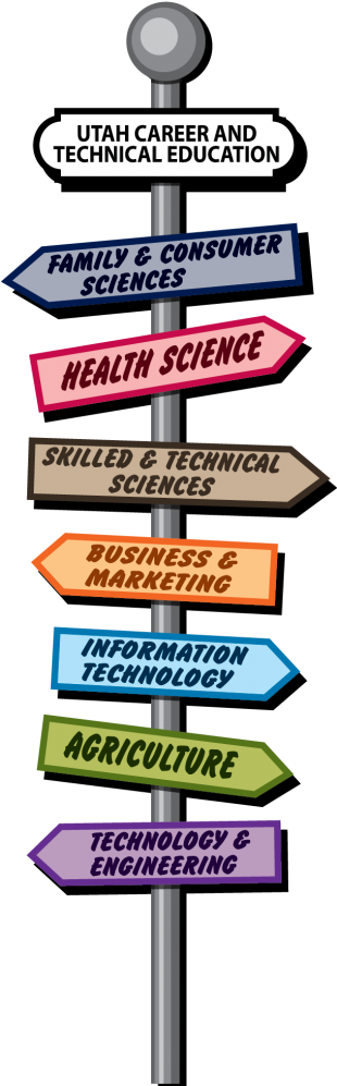 Signpost - Career Technical Education Clipart (309x1024), Png Download