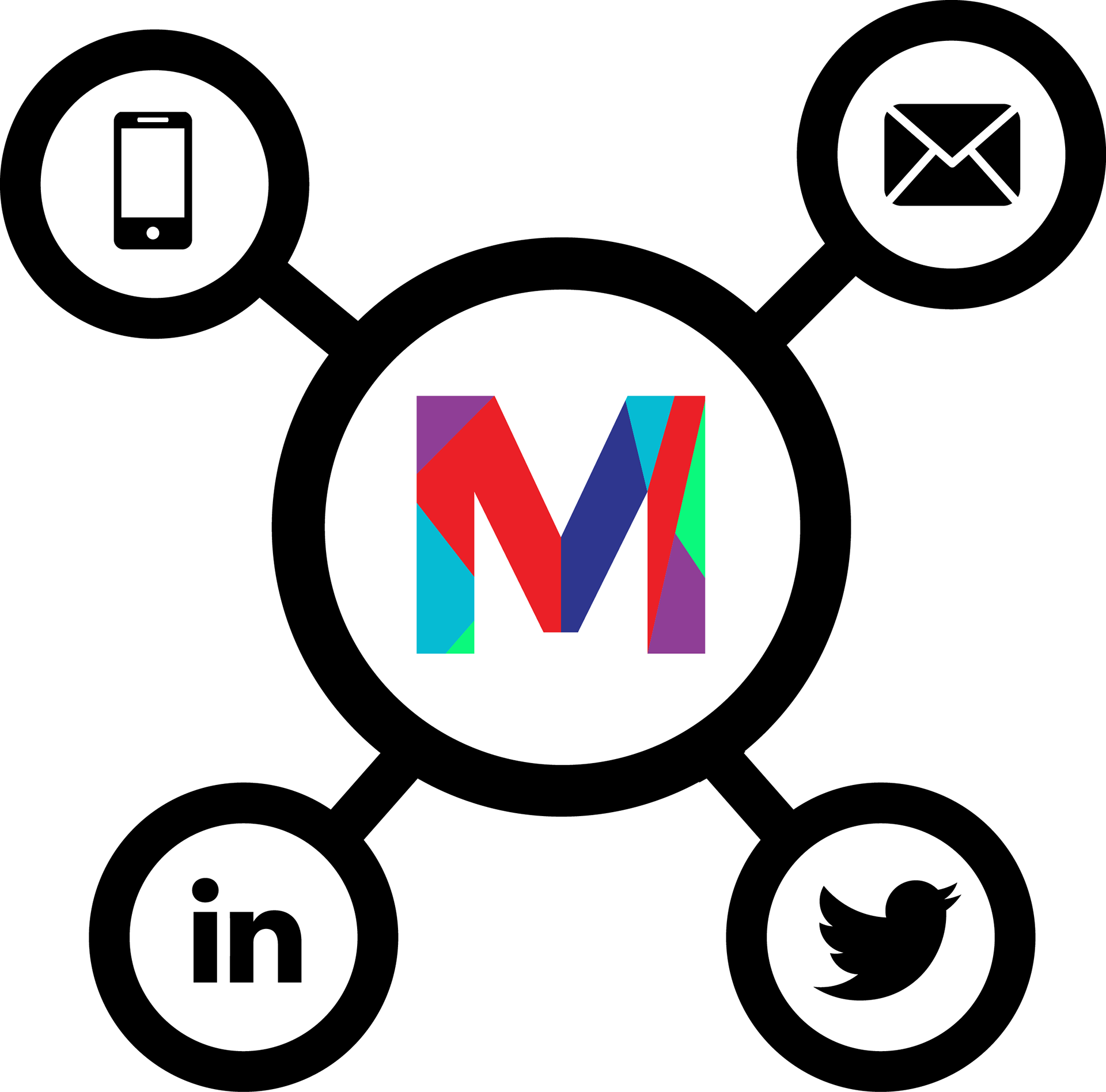 For Further Information Regarding Freelance Work, I - Iet Engineering Communities Clipart (1920x1896), Png Download