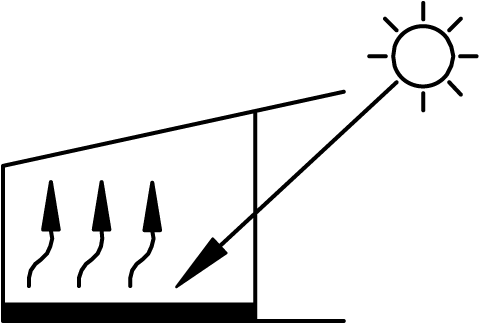 Thermal Mass Thermal Mass Is A Property Of A Material's Clipart (722x722), Png Download