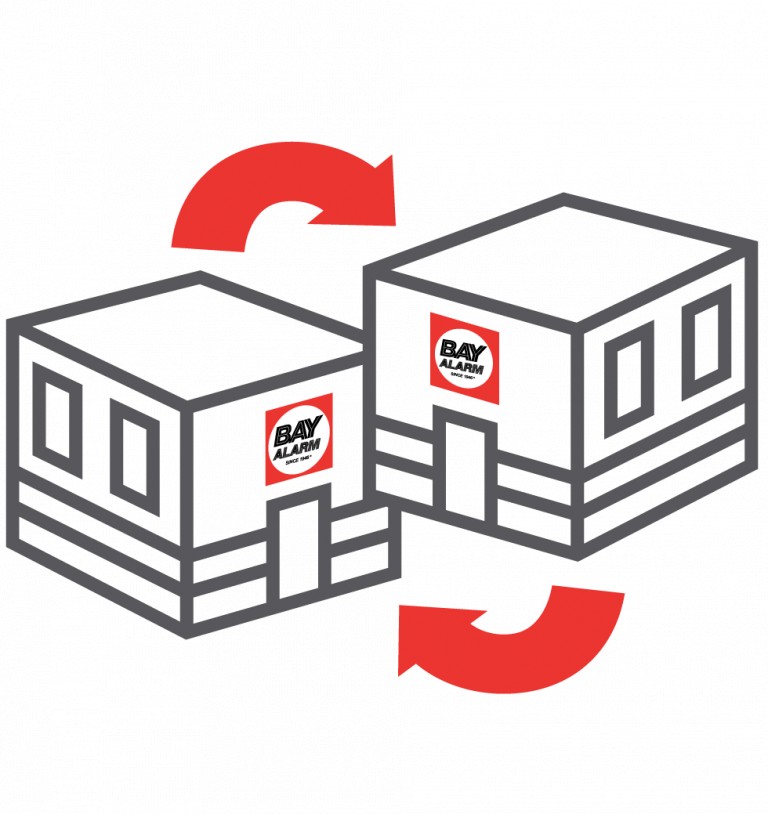 Emergency Clipart False Alarm - Los Angeles - Png Download (768x814), Png Download