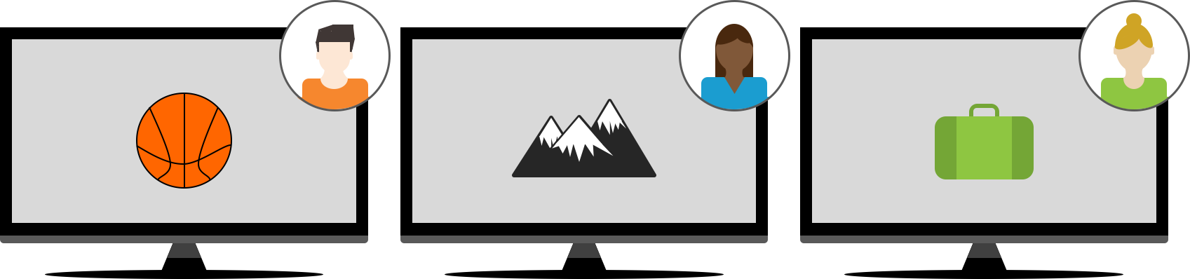 Addressable Tv Is A New Category Of Advertising That - All-terrain Vehicle Clipart (1697x398), Png Download