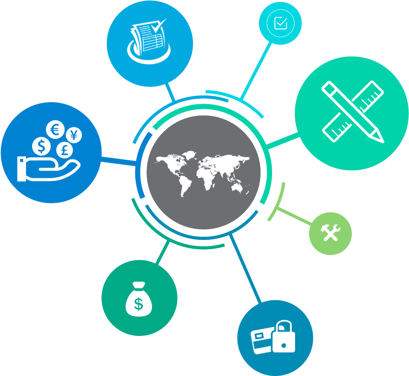 Multiple Currencies - Acuerdos Comerciales Y Aspectos Relacionados Con El Clipart (884x806), Png Download