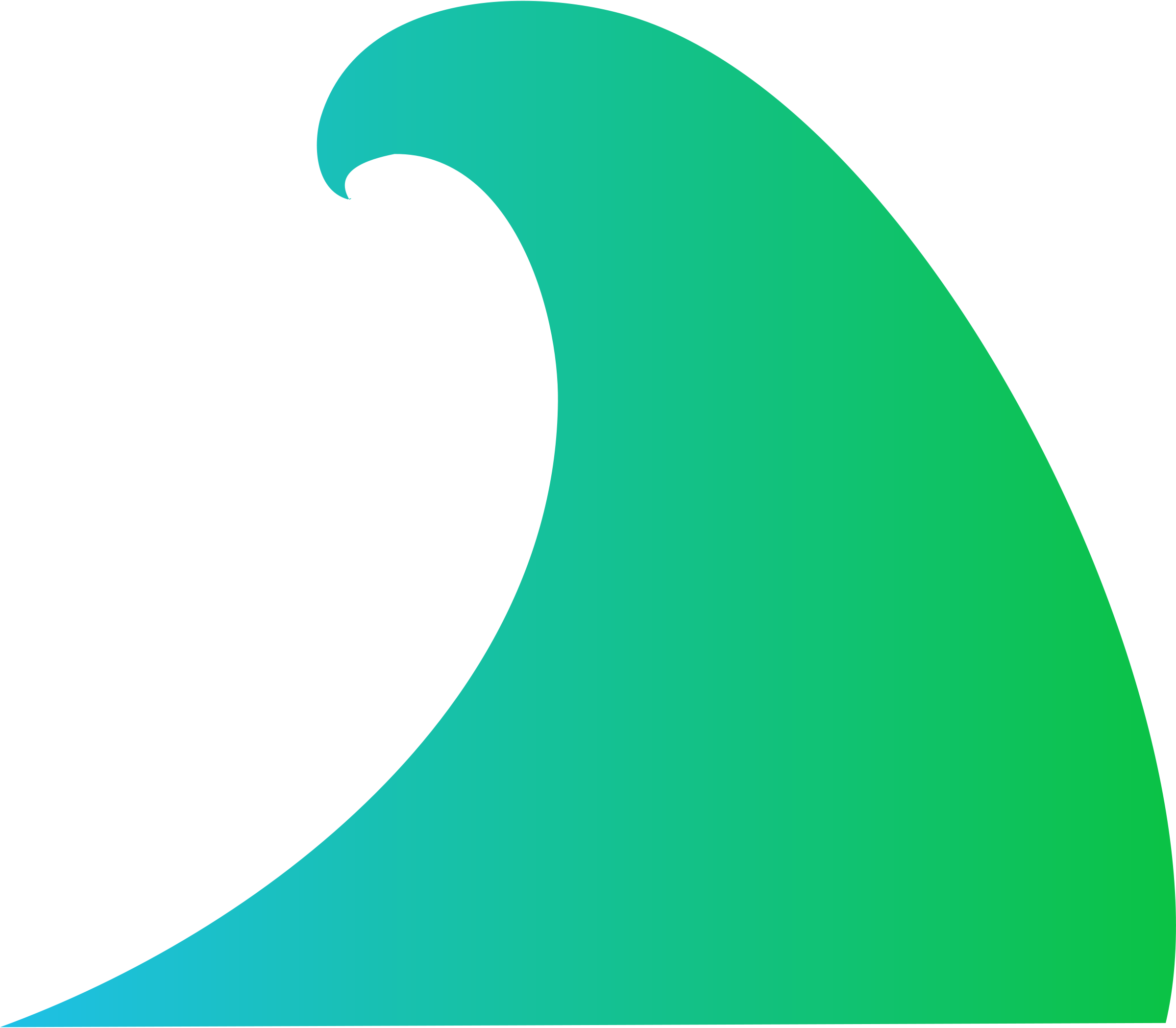 Tidal Wave Clip Art - Tidal Energy Clipart Png Transparent Png (2400x2098), Png Download